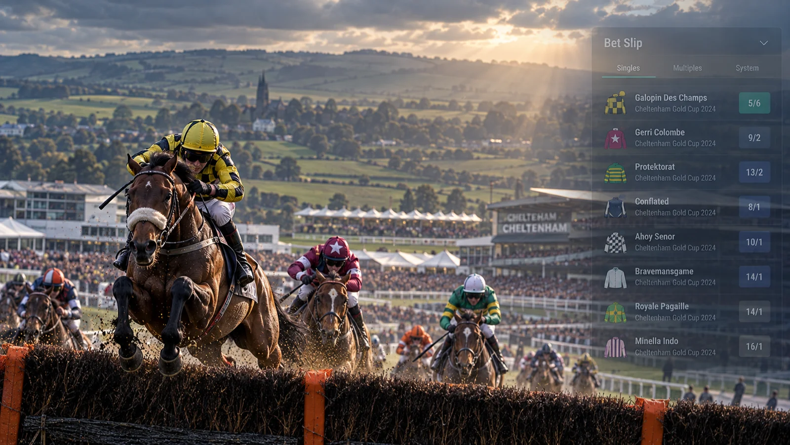 Horse Racing Betting Markets Explained: How We're Testing UK Bookmakers