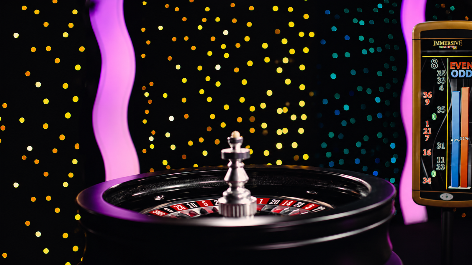 Immersive Roulette